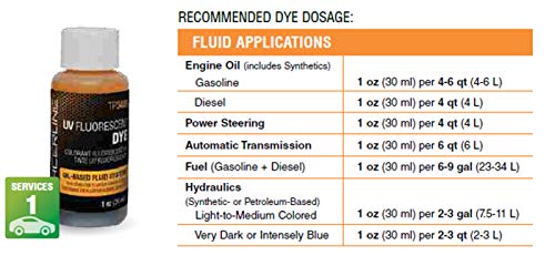 Tracer Products (6) 1 oz (30 ml) Bottles, Services up to 6 Vehicles