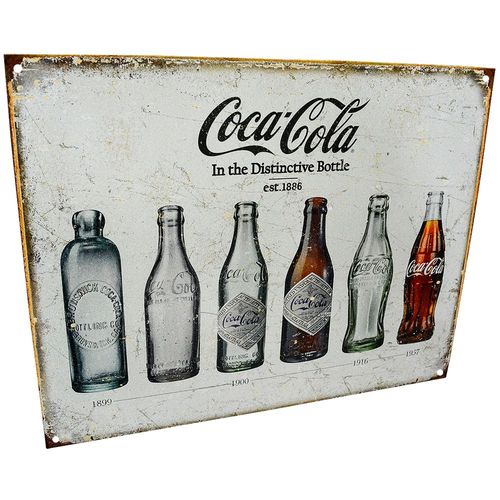 Coca-Cola Bottle Evolution Sign