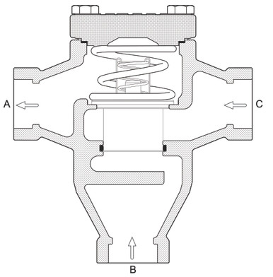 148H3247 Danfoss ORV Dismounting Kit H2